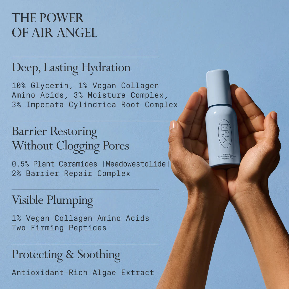 Dieux Mini/Travel Size Air Angel Collagen & Peptide Hydrating Gel Cream