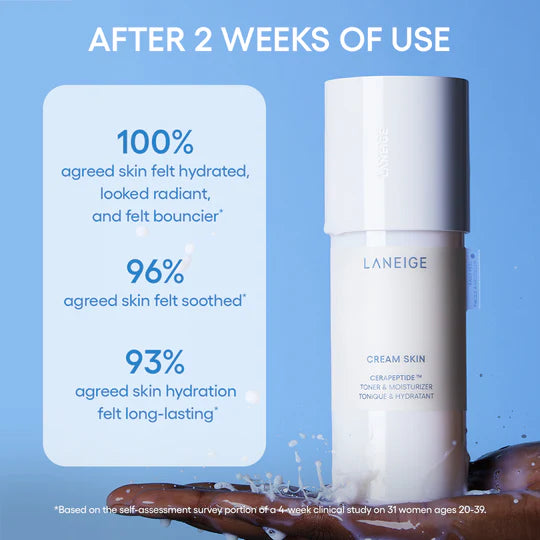 LANEIGE Mini/Travel Size Cream Skin Spray Toner & Moisturizer with Ceramides and Peptides