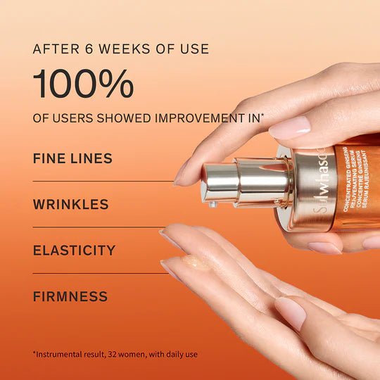 Sulwhasoo Mini/Travel Size Concentrated Ginseng Rejuvenating Serum for Anti-Aging