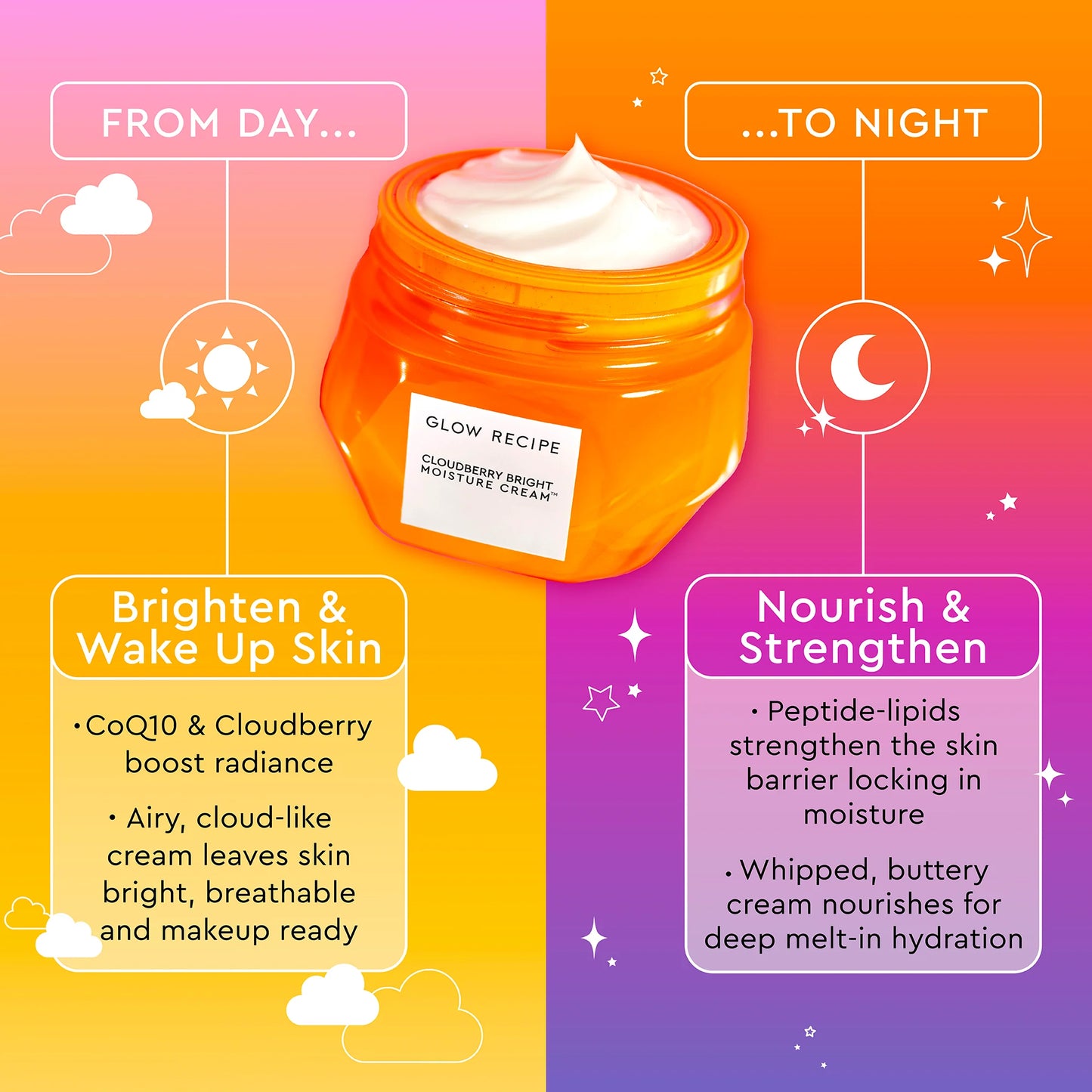 Glow Recipe Mini/Travel Size Cloudberry Bright Refillable Cream Moisturizer