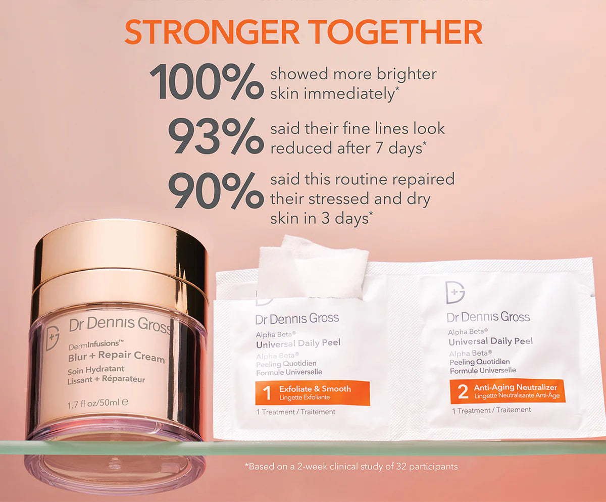 Dr. Dennis Gross Skincare Mini/Travel Size DermInfusions™ Blur + Repair Cream with Hyaluronic Acid and Peptides