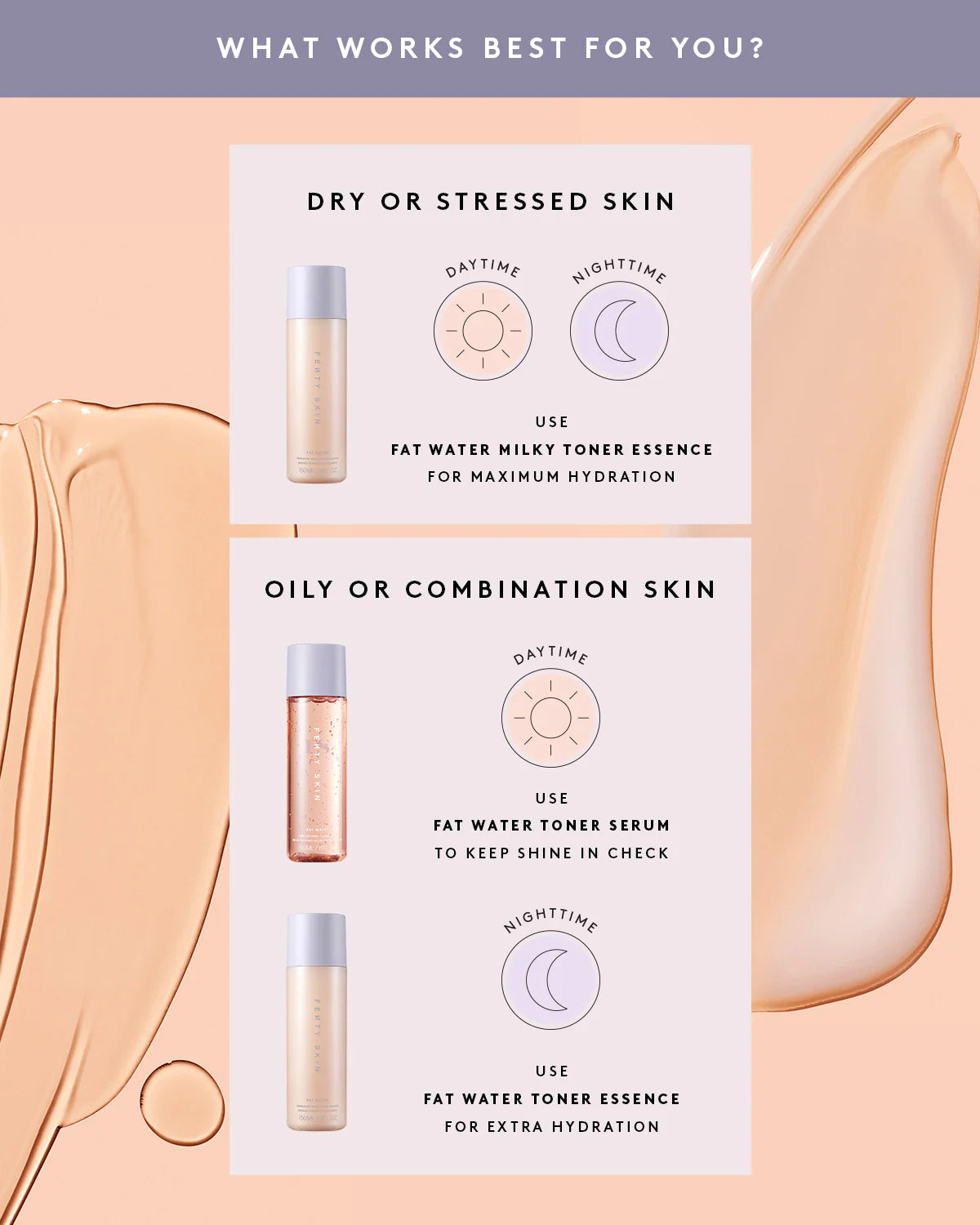 Suero tónico refinador de poros con niacinamida y agua saturada Fat Water de Fenty Skin en tamaño mini/de viaje con cereza de Barbados