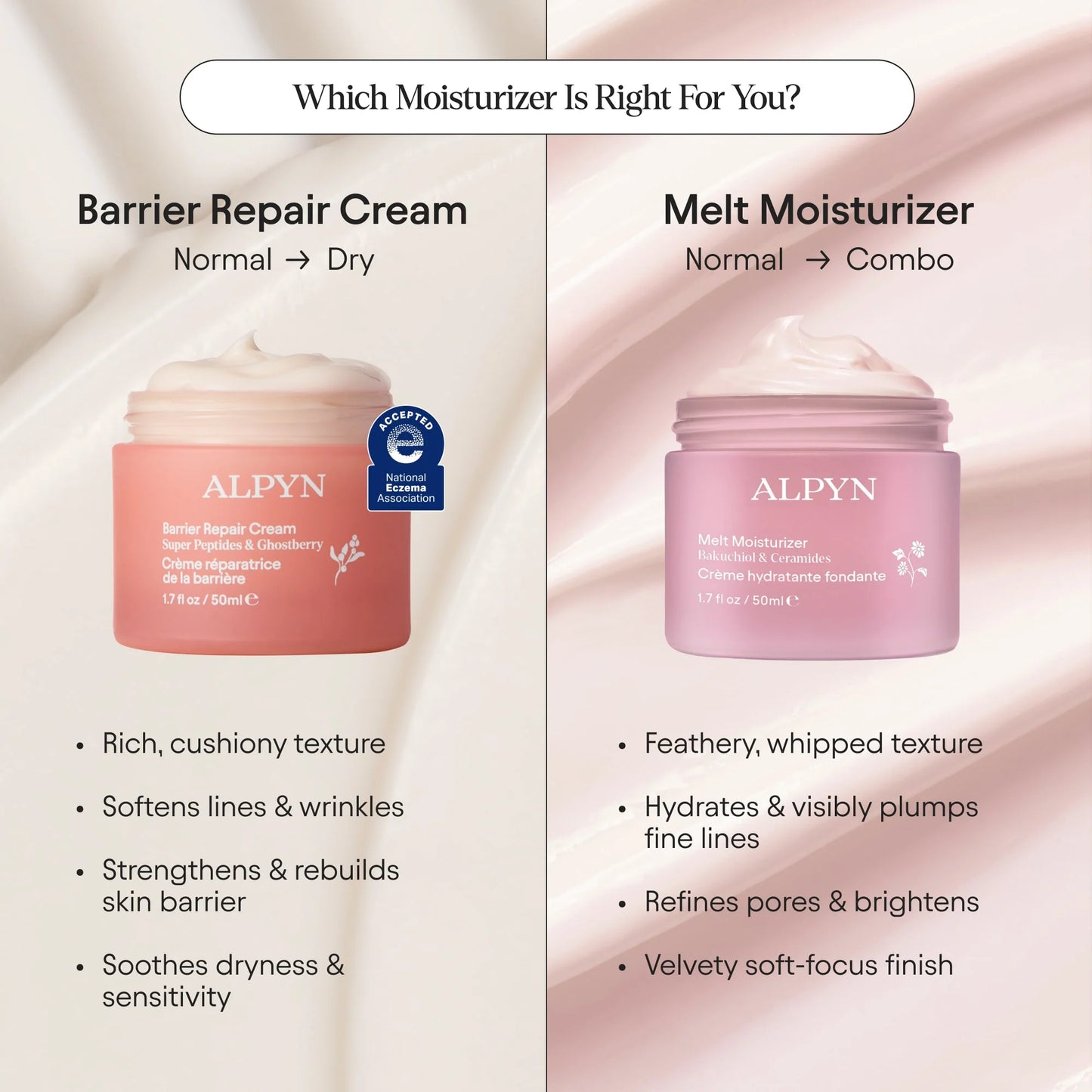Alpyn Beauty Mini/Travel Size Melt Moisturizer with Bakuchiol and Squalane