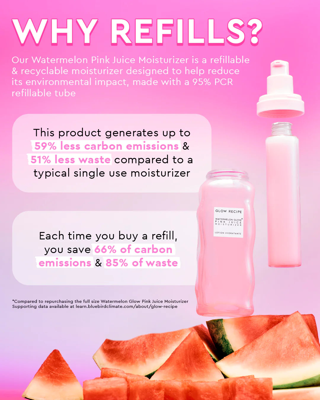 Crema humectante rellenable sin aceite Glow Recipe en tamaño mini o de viaje con jugo de sandía rosa