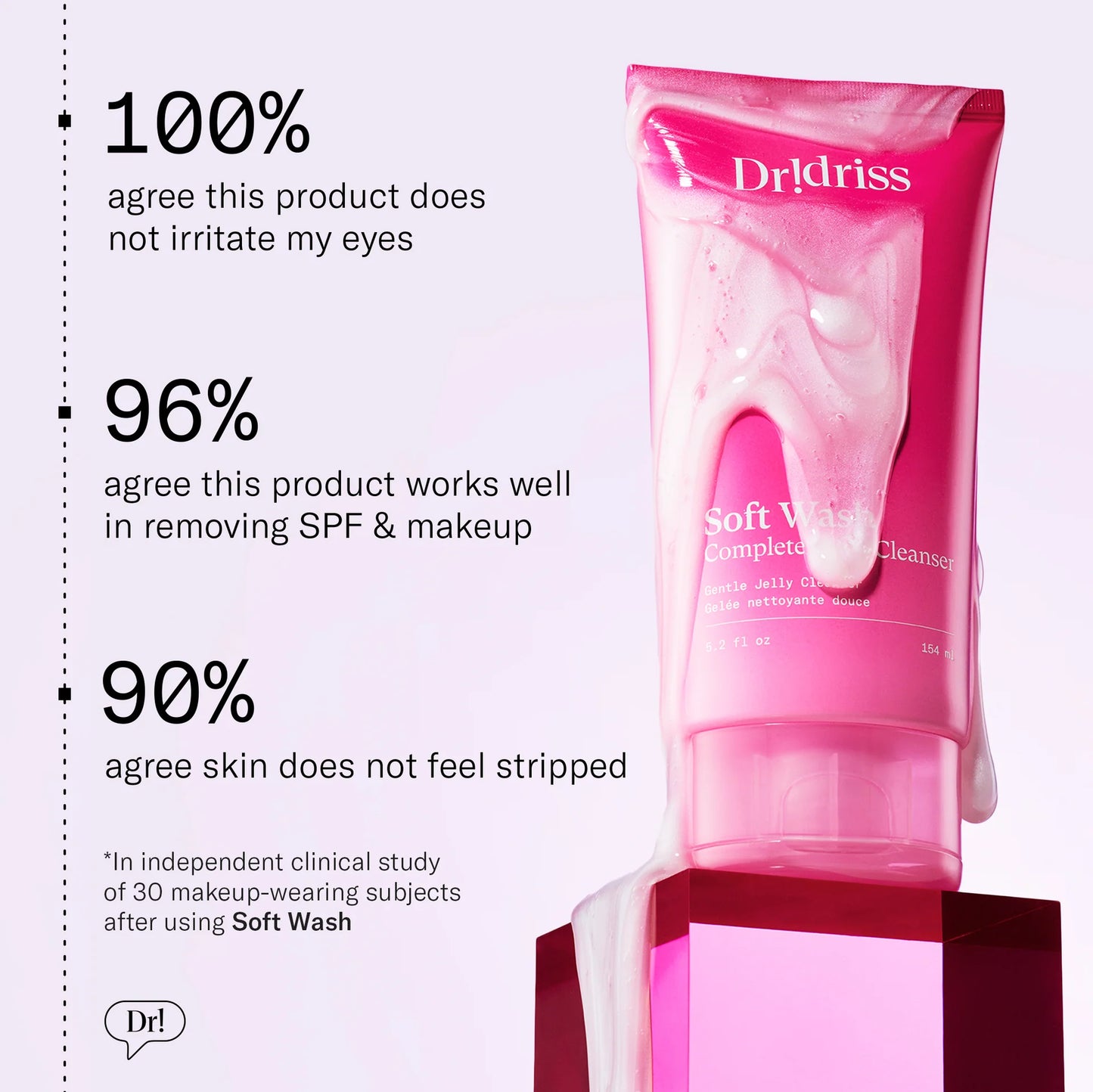 Dr. Idriss Mini/Travel Size Soft Wash Jelly Cleanser