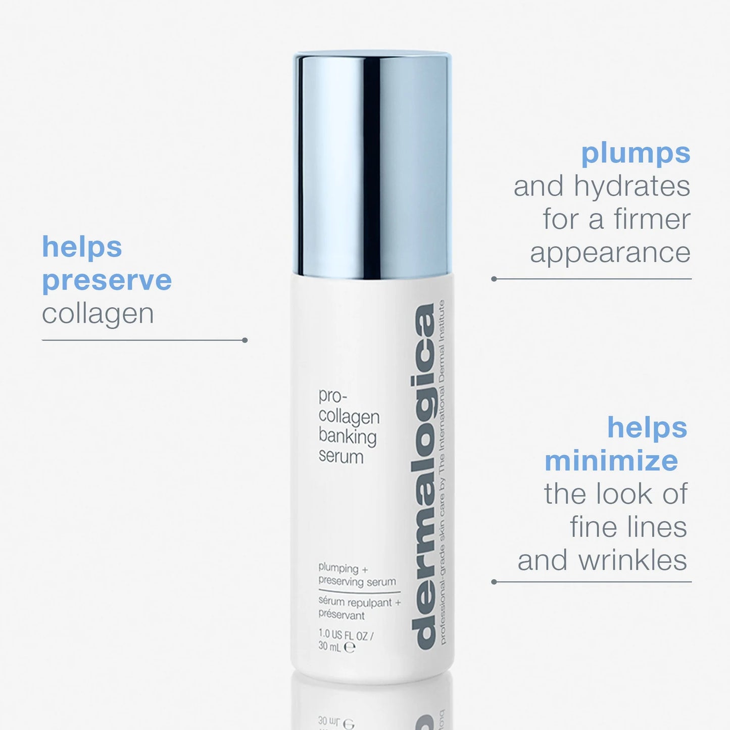 Dermalogica Mini/Travel Size Pro-collagen Banking Serum with Polyglutamic Acid