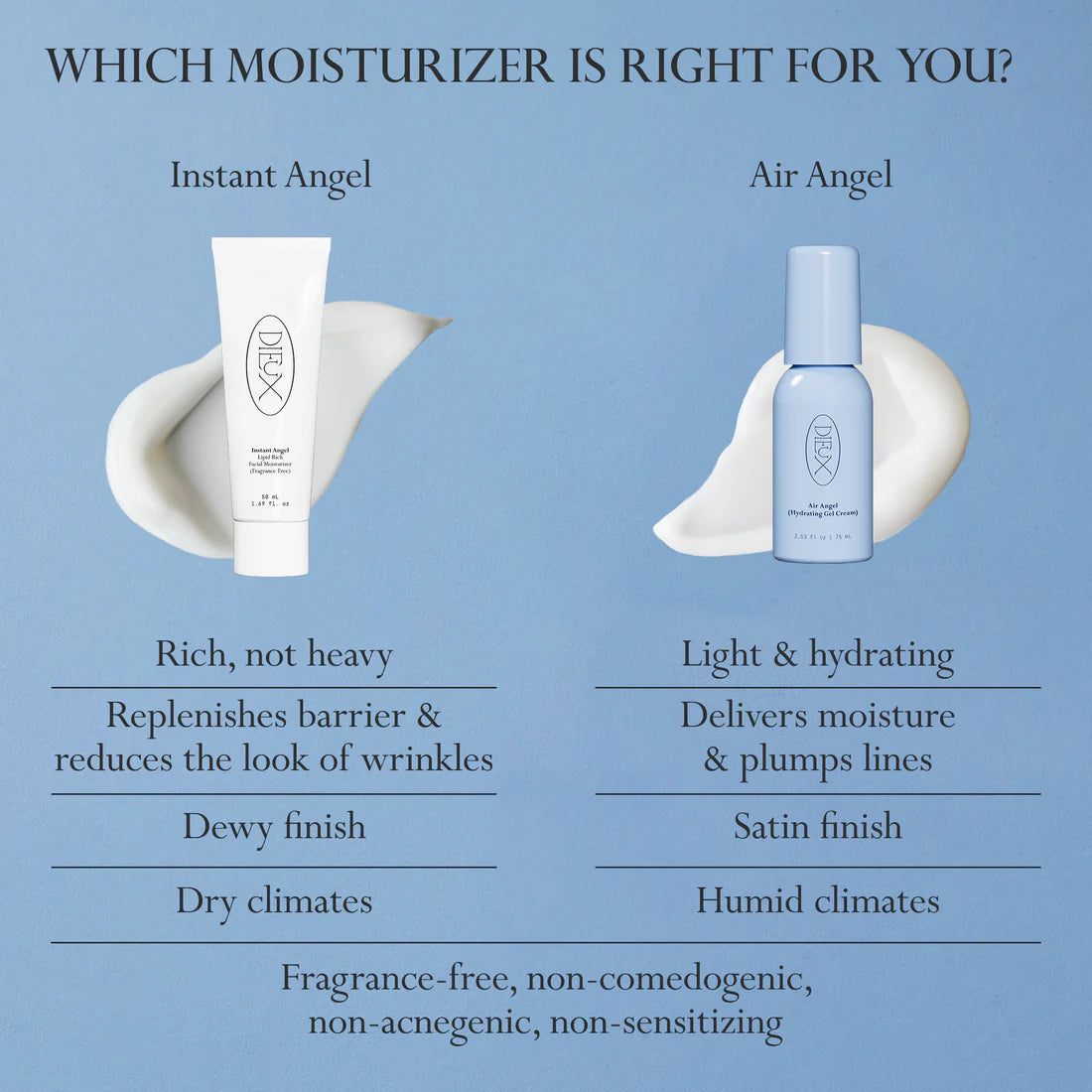 Dieux Mini/Travel Size Air Angel Collagen & Peptide Hydrating Gel Cream