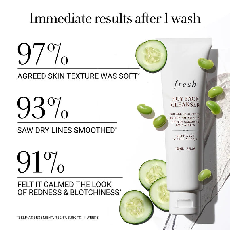 fresh Mini/Travel Size Soy pH-Balanced Hydrating Face Wash