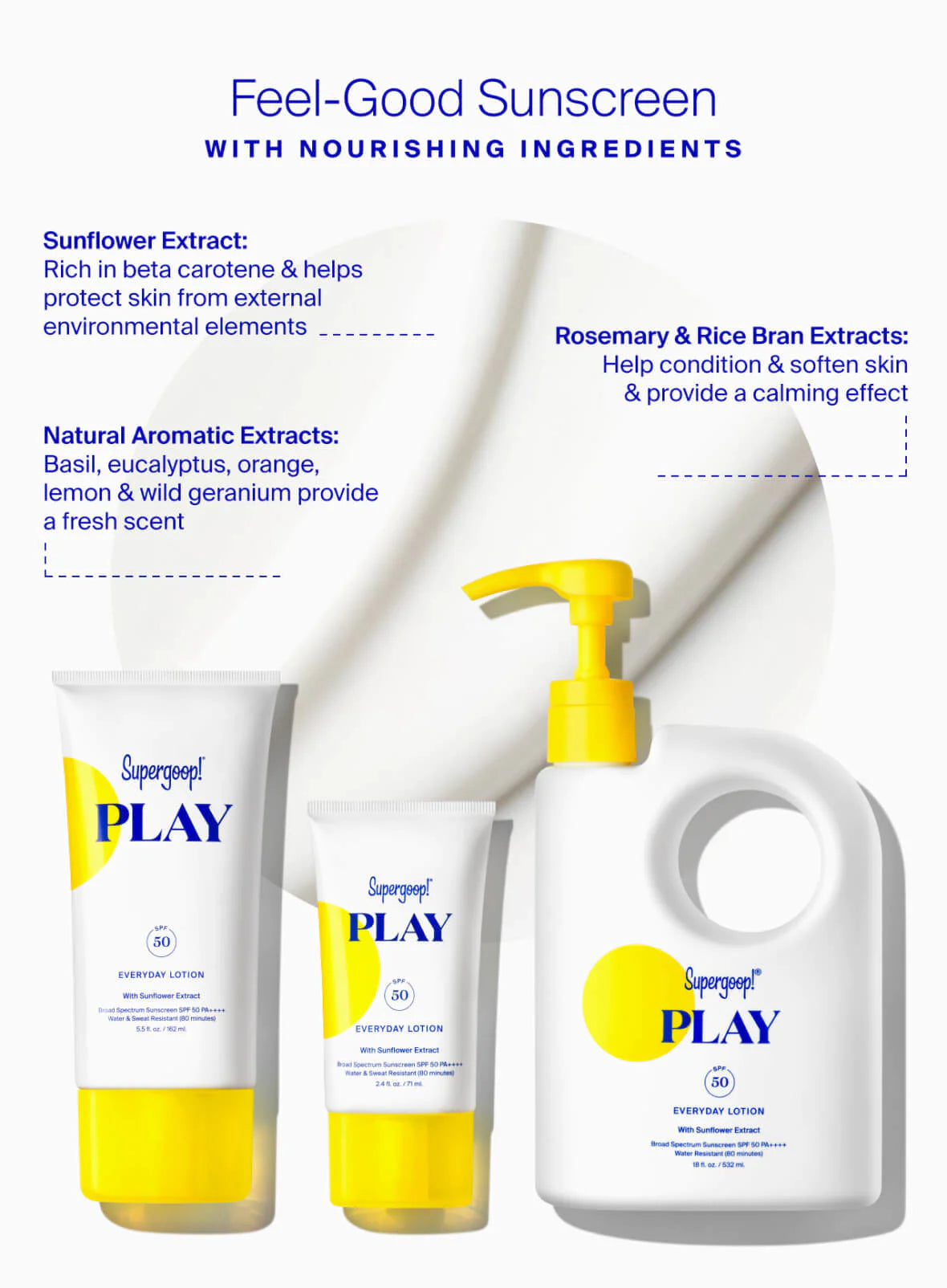 Supergoop! Mini/Travel Size PLAY Everyday Lotion SPF 50 with Sunflower Extract