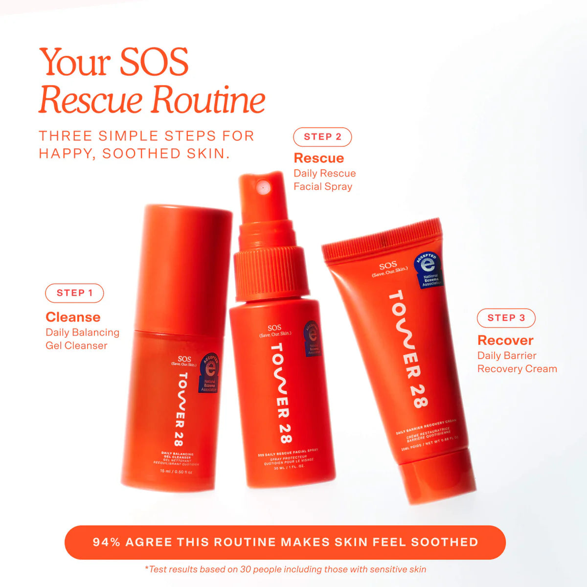 Tower 28 Beauty Mini/Travel Size SOS Skincare Bestsellers Set