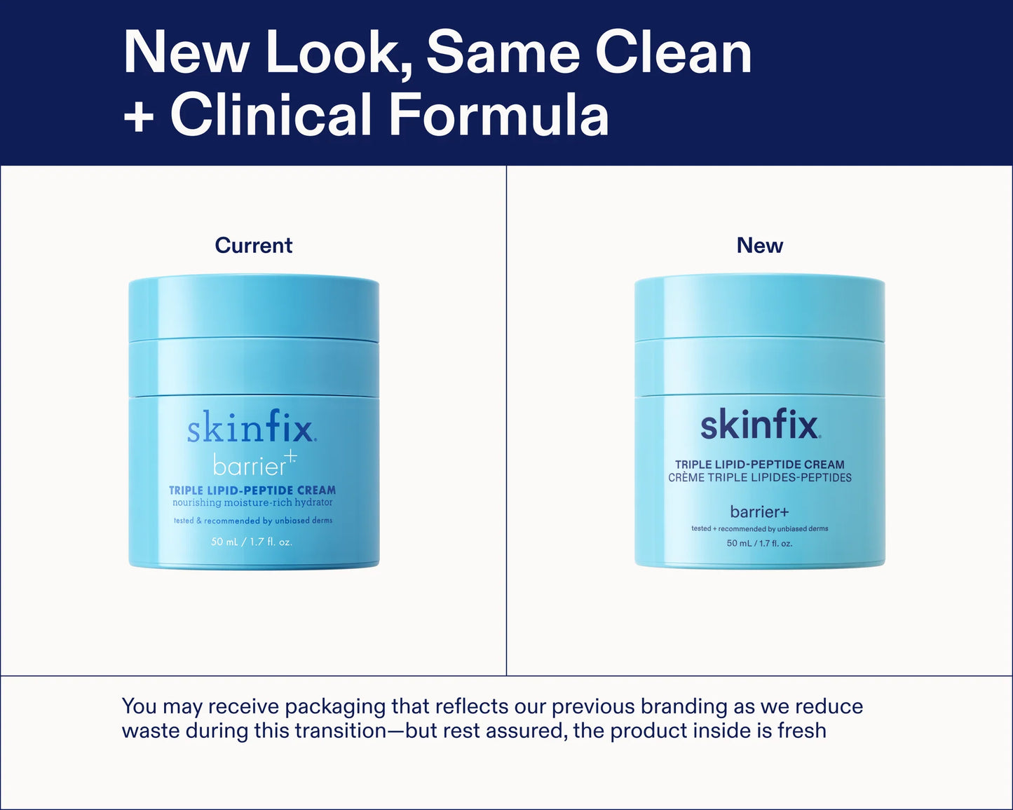 Skinfix Mini/Travel Size Triple Lipid-Peptide Cream Refillable Barrier Moisturizer with Ceramides