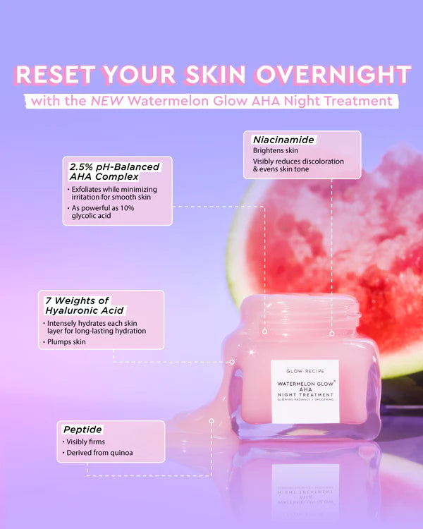 Tratamiento nocturno Glow Recipe Mini/Travel Size Watermelon Glow AHA