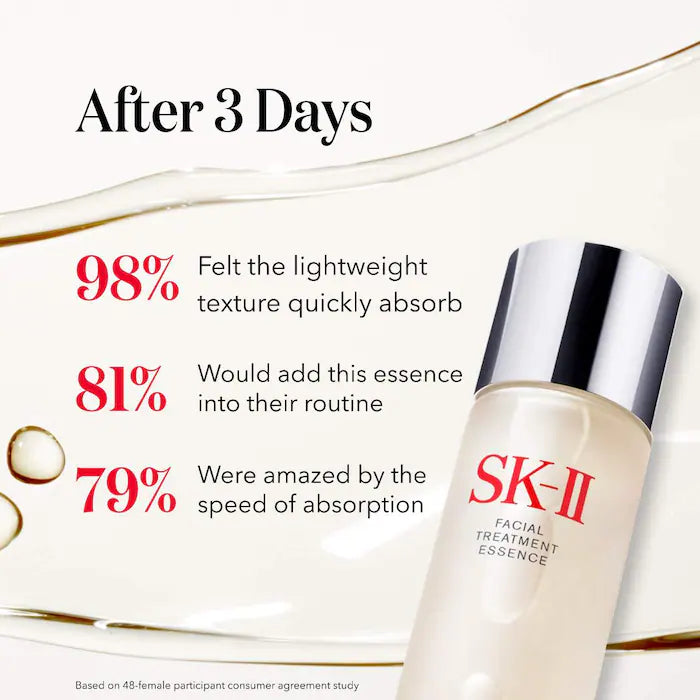 Esencia de tratamiento facial antienvejecimiento PITERA™ en tamaño mini/de viaje SK-II