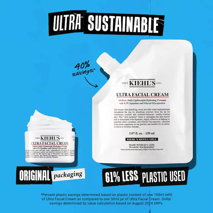 Kiehl's Since 1851 Ultra Facial Refillable Moisturizing Cream with Squalane Ultra Hydration Duo Gift Set