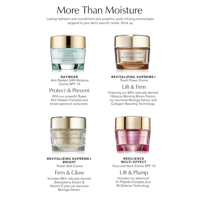 Estée Lauder Mini/Travel Size Resilience Multi-Effect Night Tri-Peptide Face and Neck Moisturizer Cream