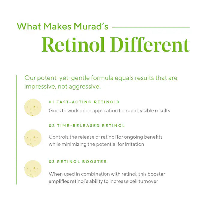 Murad Mini/Travel Size Retinol Youth Renewal Serum