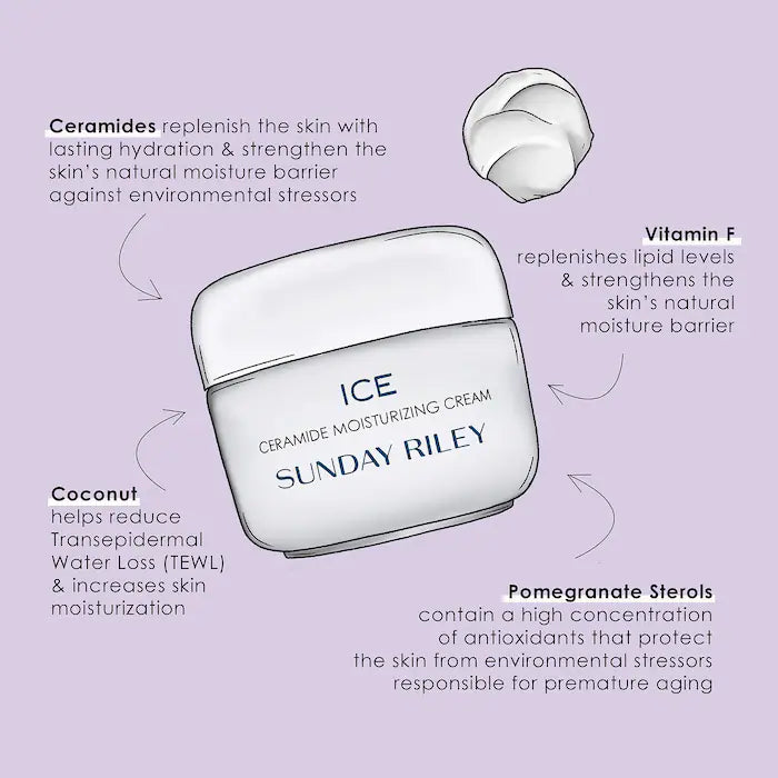 Crema humectante con ceramidas ICE en tamaño mini/de viaje de Sunday Riley con vitamina F