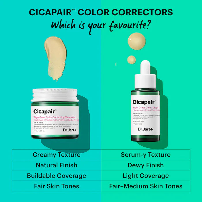 Dr. Jart+ Mini/Travel Size Cicapair™ Tiger Grass Color Correcting Treatment SPF30