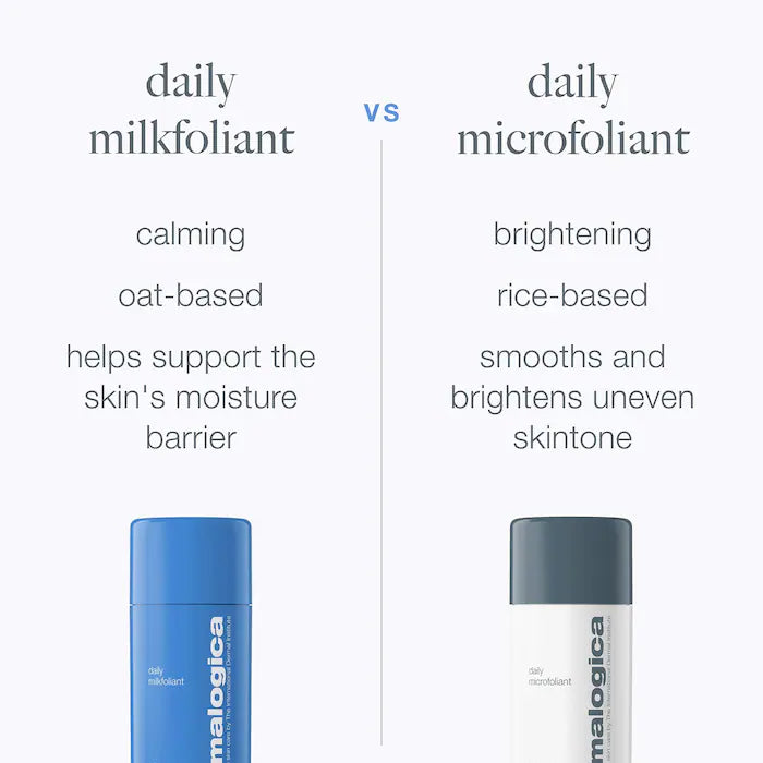 Dermalogica Mini/Travel Size Daily Milkfoliant Exfoliator