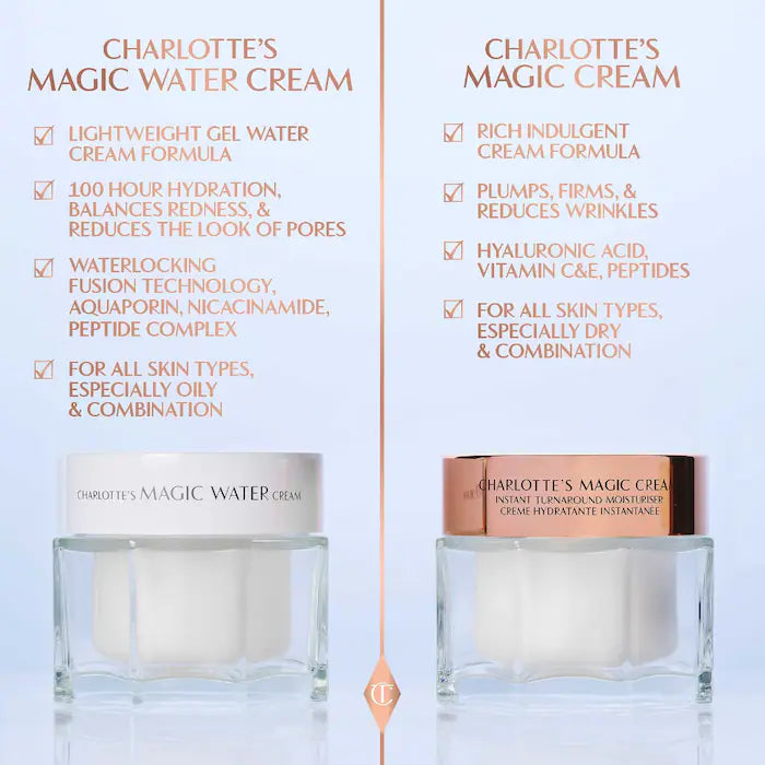 Crema hidratante en gel Magic Water Cream de Charlotte Tilbury en tamaño mini o de viaje con niacinamida