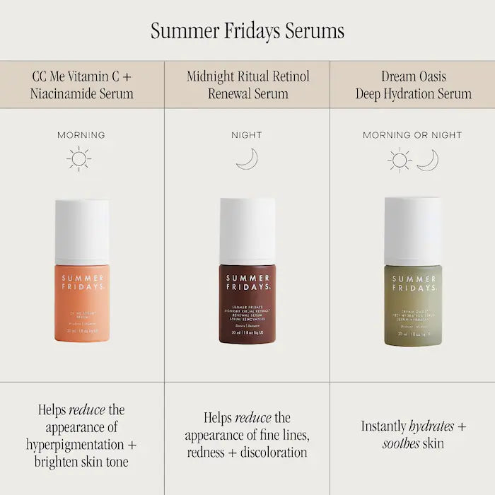 Summer Fridays Mini/Travel Size CC Me Vitamin C + Niacinamide Serum