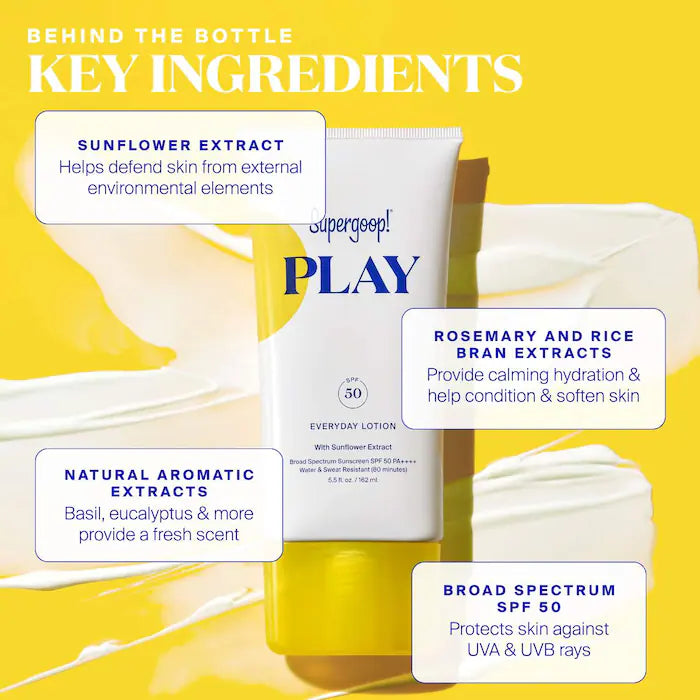 Supergoop! Mini/Travel Size PLAY Everyday Lotion SPF 50 with Sunflower Extract