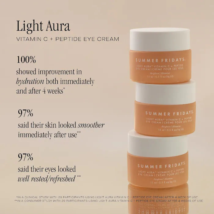 Summer Fridays Mini/Travel Size Light Aura Vitamin C + Peptide Eye Cream