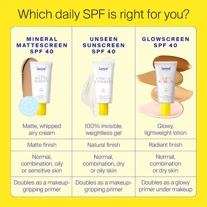 Supergoop! Mini/Travel Size 100% Mineral Mattescreen Sunscreen SPF 40