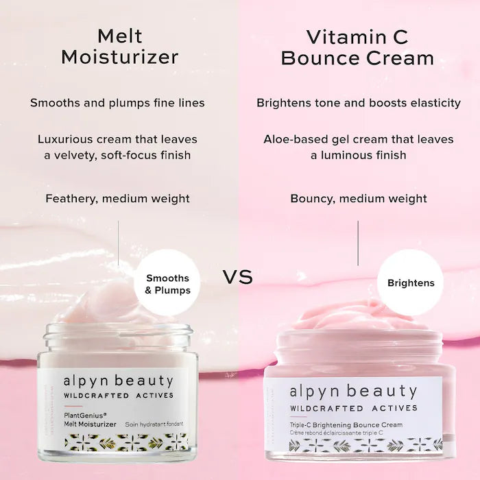 Alpyn Beauty Mini/Travel Size Melt Moisturizer with Bakuchiol and Squalane