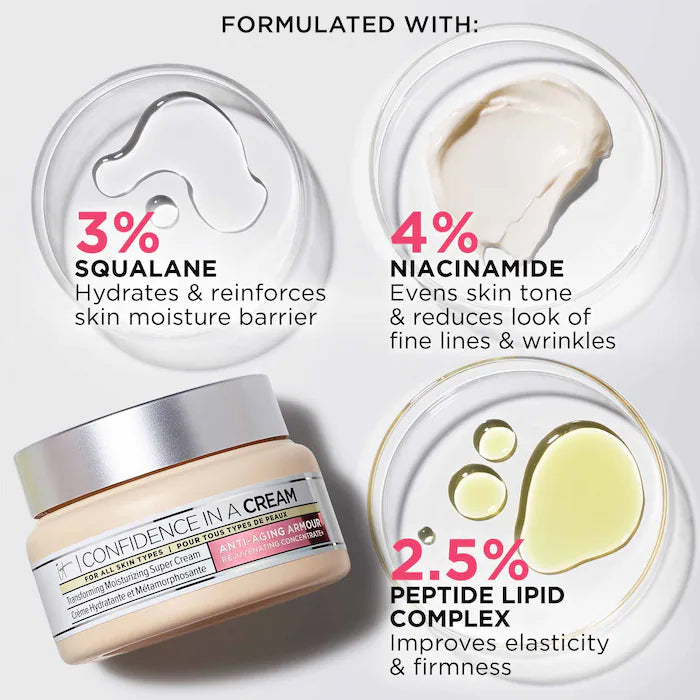 IT Cosmetics Mini/Travel Size Confidence in a Cream Hydrating Moisturizer