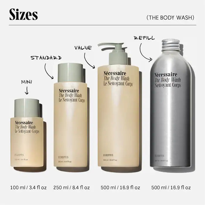 Nécessaire Mini/Travel Size The Body Wash - With Niacinamide, Vitamins + Plant Surfactants