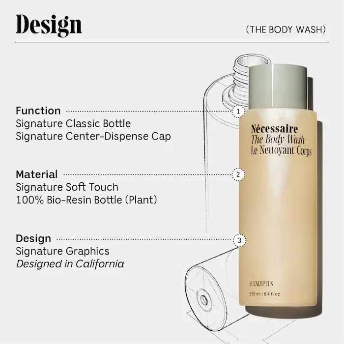 Nécessaire Mini/Travel Size The Body Wash - With Niacinamide, Vitamins + Plant Surfactants