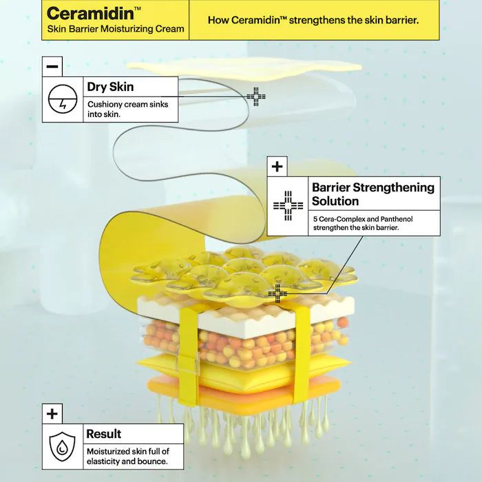 Crema hidratante protectora de la piel Ceramidin™ en tamaño mini/de viaje del Dr. Jart+