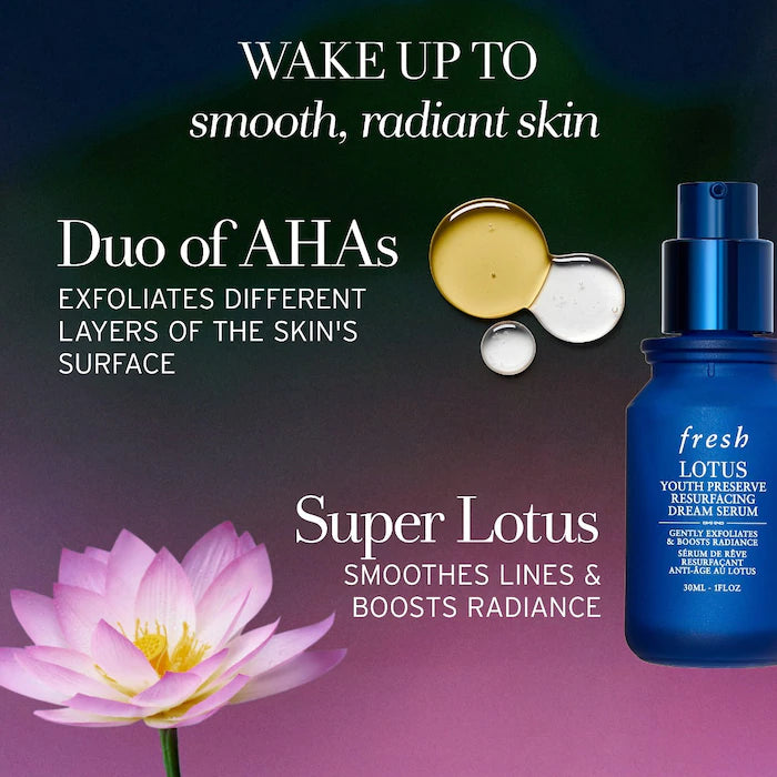 fresh Mini/Travel Size Lotus Youth Preserve AHA Resurfacing Gentle Serum