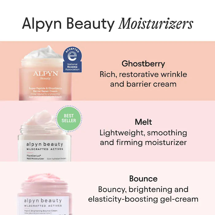 Alpyn Beauty Mini/Travel Size Super Peptide & Ghostberry Moisturizer for Eczema, Barrier and Wrinkle Repair