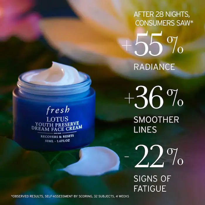 fresh Mini/Travel Size Lotus Youth Preserve Radiance Renewal Night Cream