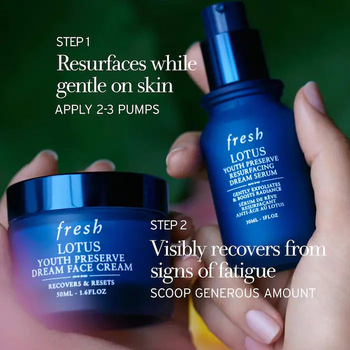 fresh Mini/Travel Size Lotus Youth Preserve Radiance Renewal Night Cream