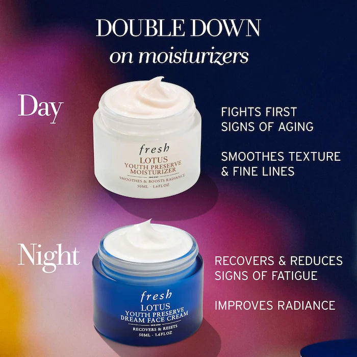 fresh Mini/Travel Size Lotus Youth Preserve Radiance Renewal Night Cream