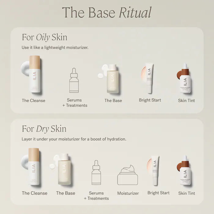 Ilia Mini/Travel Size The Base Face Milk Essence & Lightweight Moisturizer with Hyaluronic Acid