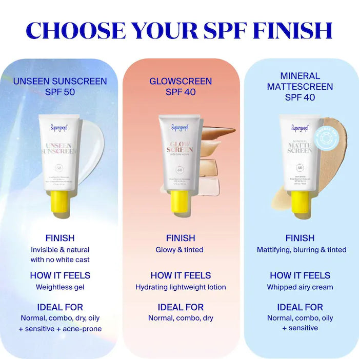 Supergoop! Mini/Travel Size Unseen Sunscreen SPF 50 Invisible Sun Protection for Face